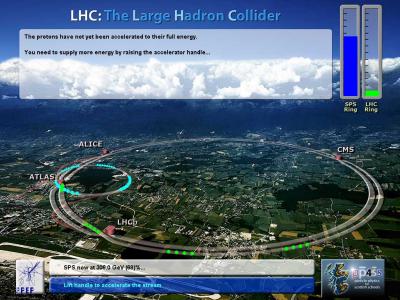 "El laboratorio LHC tiene un 75% de probabilidad de extinguir la Tierra"